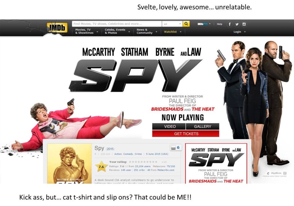 The IMDB page for Spy -- case in point.